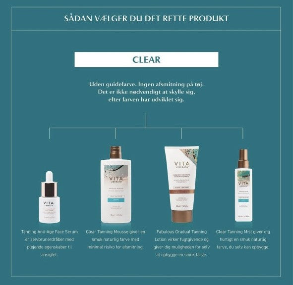 Vita Liberata - Tanning Anti-Age Face Serum